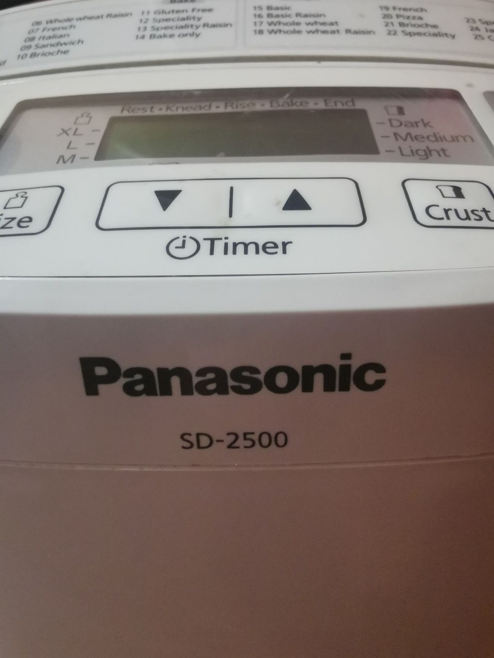 Хлебопекарна Panasonic