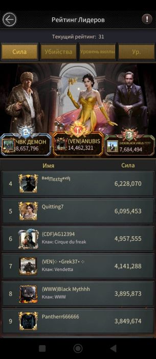 Продам аккаунт в Mafia city