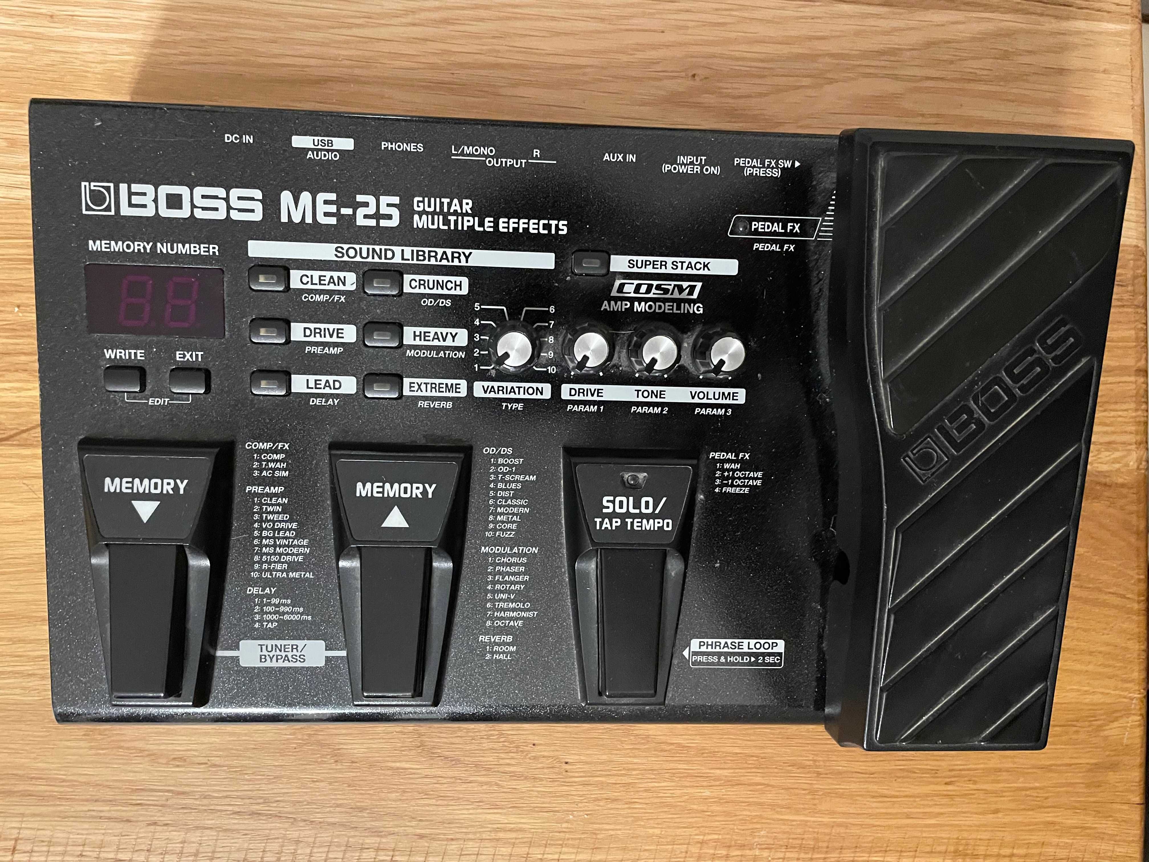 BOSS ME-25 | Processor chitara