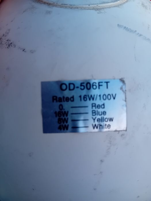 Boxe suspendate tip glob