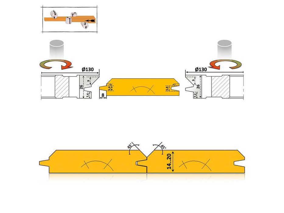 Set Freze pentru Lambriu Profil Oblic 14 - 20 mm - 14.22.8UC HSS