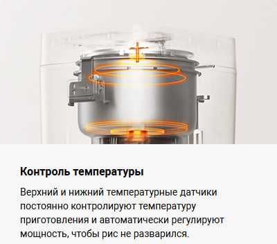 Рисоварка Xiaomi Multifunctional Rice Cooker 1.5L Global Version!
