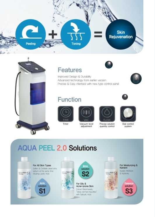 AQUA PEEL 2.0 Hydrafacial Вакуумен хидропилинг - козметичен апарат