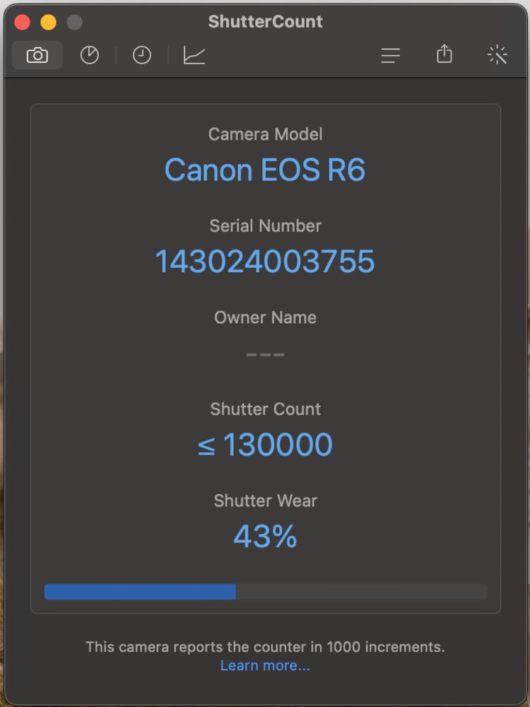 Aparat Foto Canon EOS R6