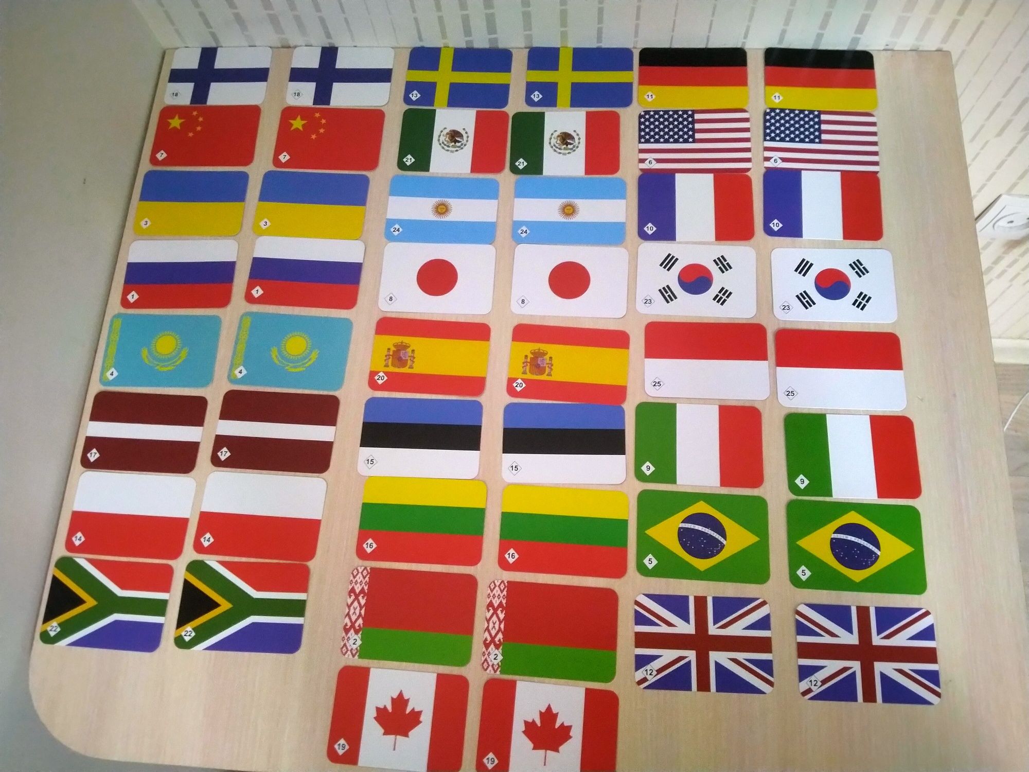 Мемо карточки флаги мира