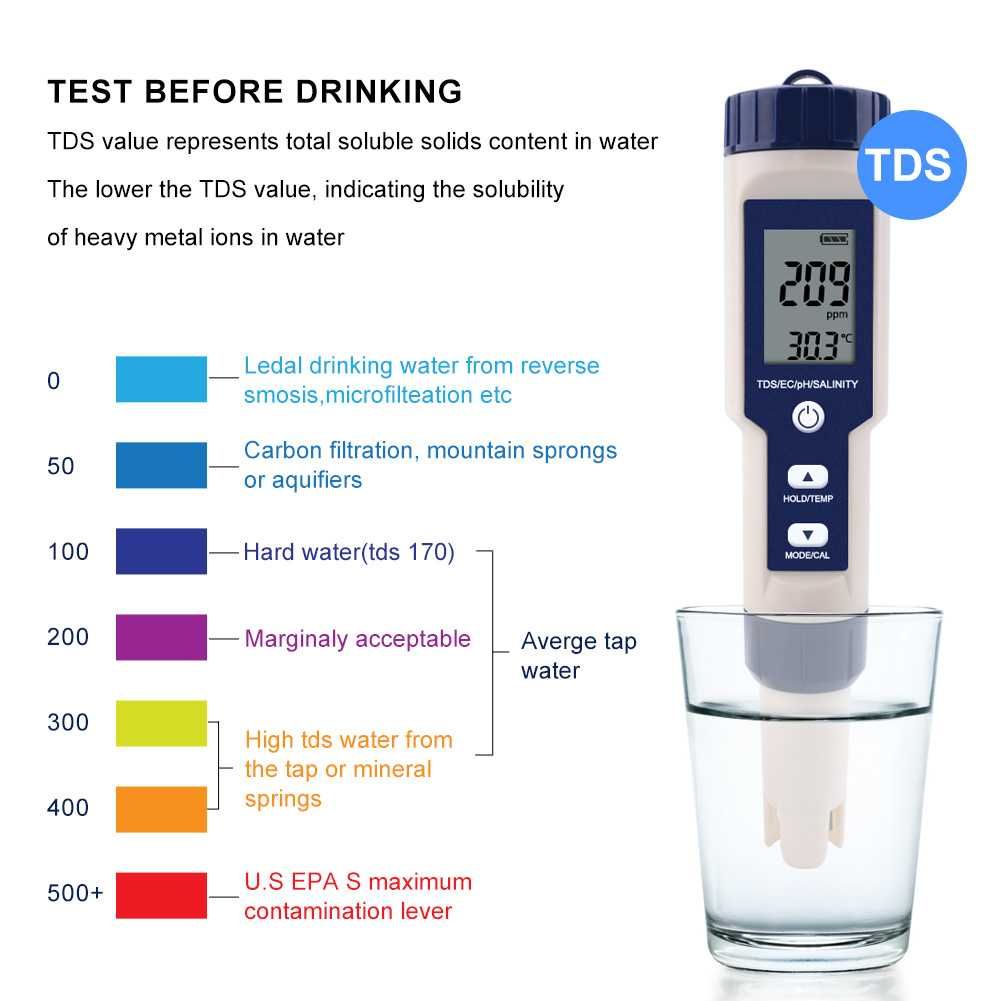 Tester Calitate Apa, 5 in 1 : salinitate/PH/TDS/EC/temperatura