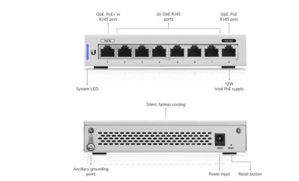 Switch Ubiquiti UniFi US-8, 8-porturi G-bit, Layer 2, PoE-passthrough