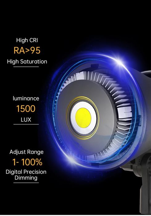 Проф. Диодно осветление. 100W. Фото. Видео. Продукти. Софтбокс