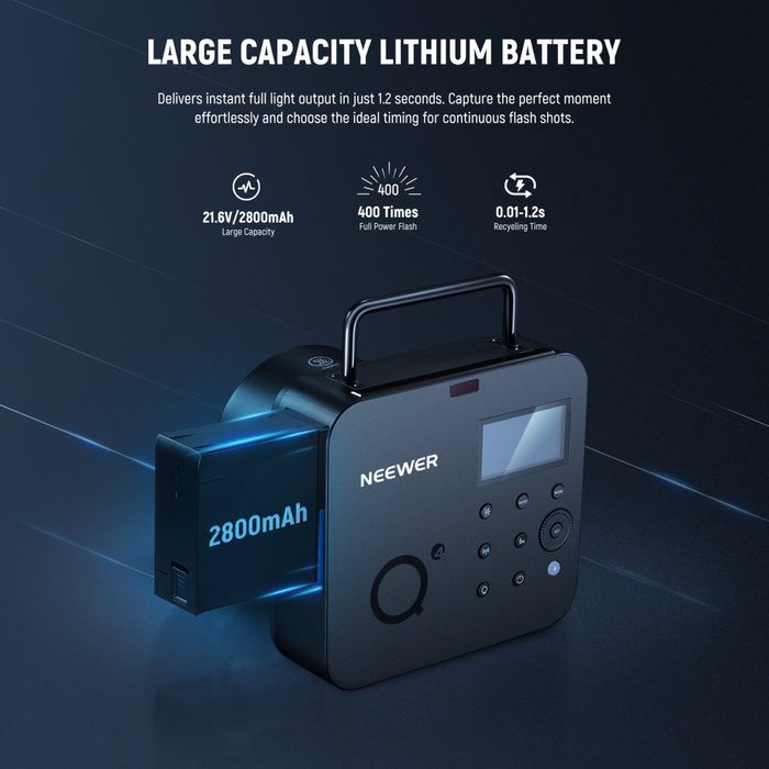 Blit Neewer Q4 400Ws 2.4G TTL