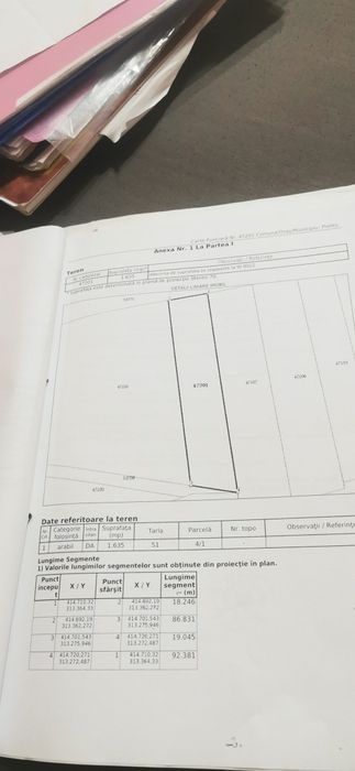 Teren cu deschidere la drumul Craiova - Pielesti