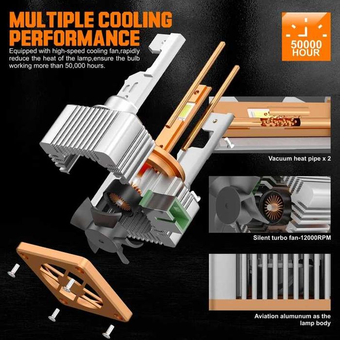 Set becuri led Xentech Light Dseries conversie HID/LED 2x cupru 55W