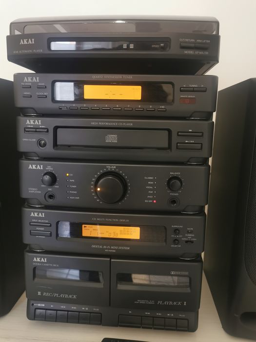 Sistem audio Akai AC-MX92, Sistem audio Sony 
Acesta