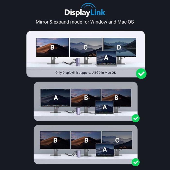 Док станция для MAC/Win Ugreen CM555 12в1 до 3 мониторов с Displaylink