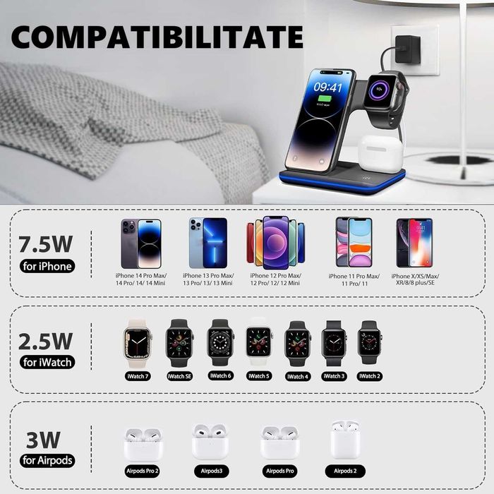 Incarcator Wireless,15 W,  Compatibilitate, Suport incarcare fara fir,