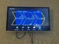 Телевизор Artel TV 32 (no smart)