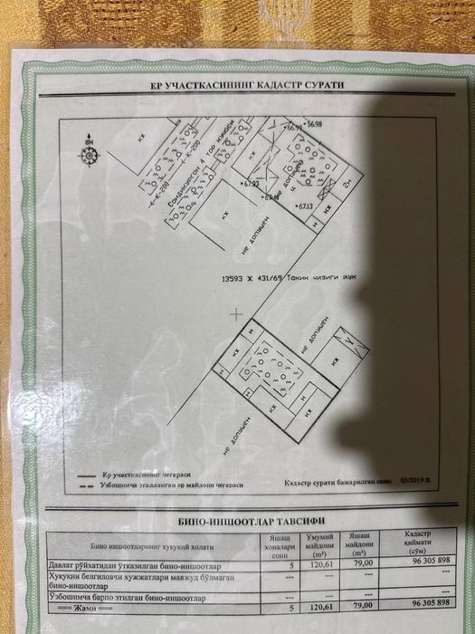 Продается земля юнусабад р-н 3.7 сот Малика