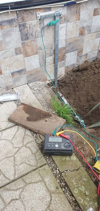 Kit complet pentru împământare verticală