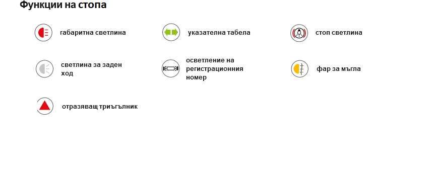 Комплект Мултифункционални Стопове за Ремарке Каравани Платформи и др.