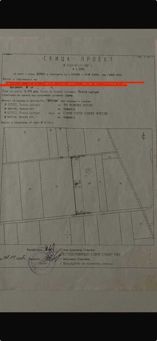 Продавам земеделска земя