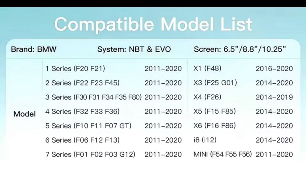 Vand Modul CarPlay / Android Auto pentru BMW EVO