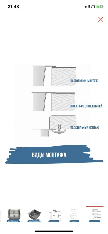 Продажа кухонных моек