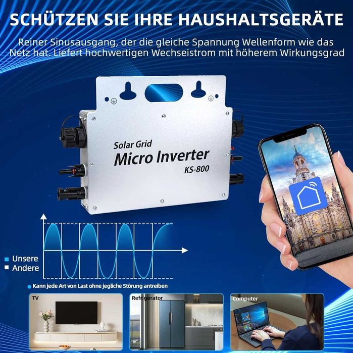 Micro Invertor solar KS800 , WiFi+APP , 800W , 2 PANOURI PRIZA EU