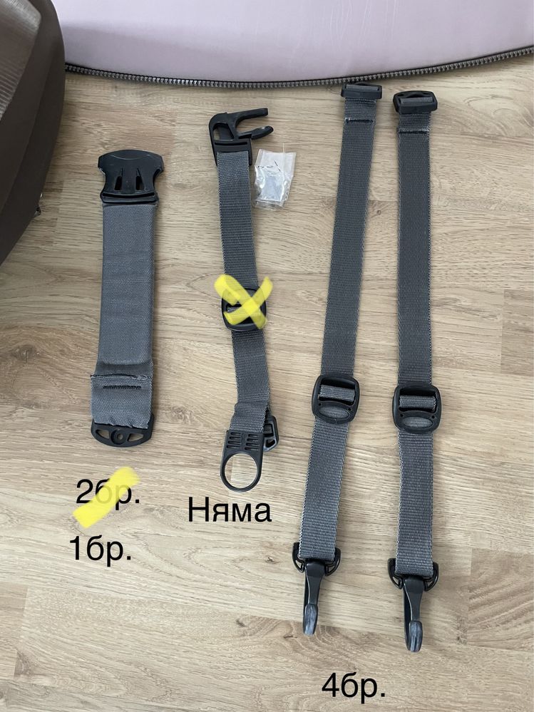 Тапицерия за кош 0+  stokke v4, v5/ doux bebe
