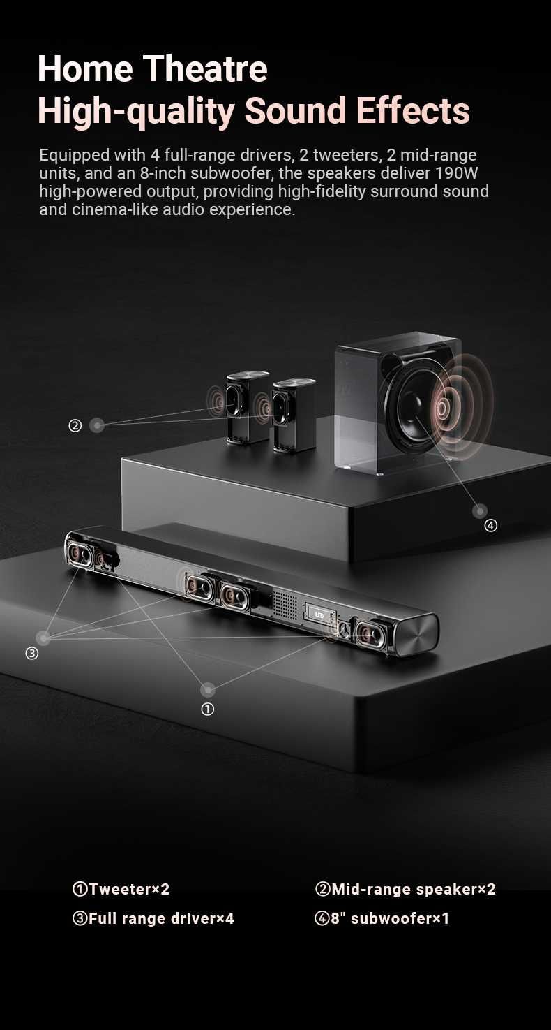 продам новый F&D HT-500DA Dolby Atmos/Bluetooth/Optical/AUX/HDMI (ARC)