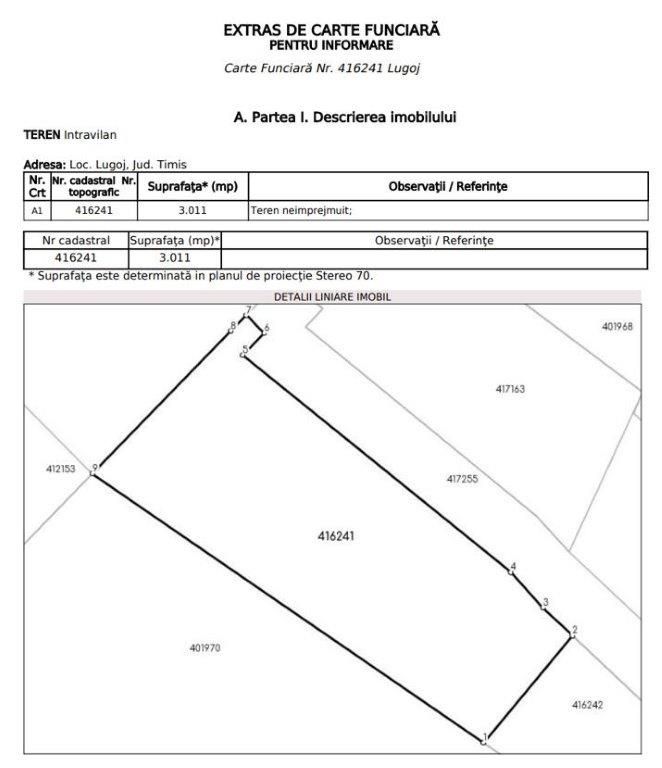 Teren INTRAVILAN str. Hezerisului 3011 mp.