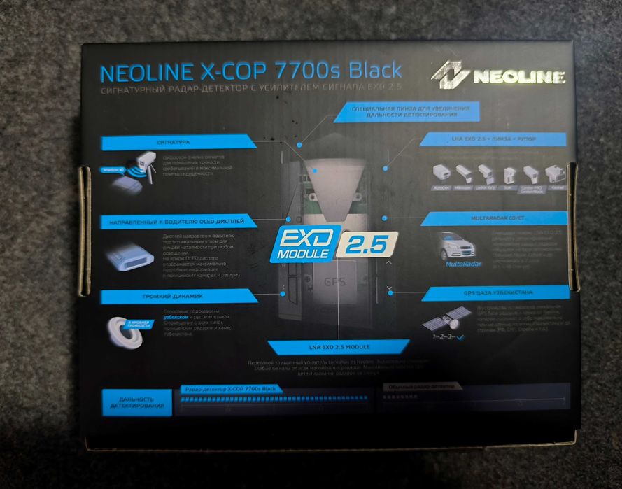 Antiradan Neoline 7700s Black 2025