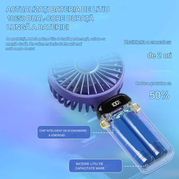 Ventilator Portabil LCD Acumulator 18650 12H  USB-C Suport Telefon