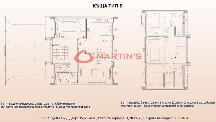 Къща в Пловдив област- с.Марково площ 186 цена 280000