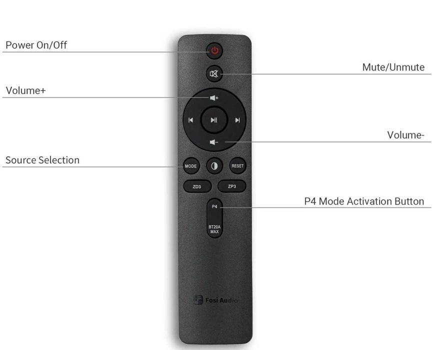Preamplificator Fosi Audio P4