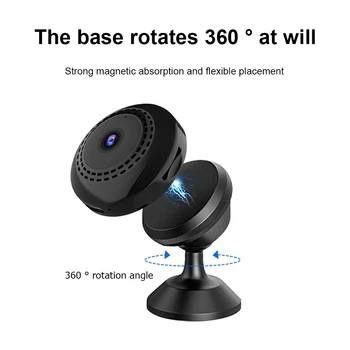 Wi Fi orqali ishlovchi aqlli kamera
160.000