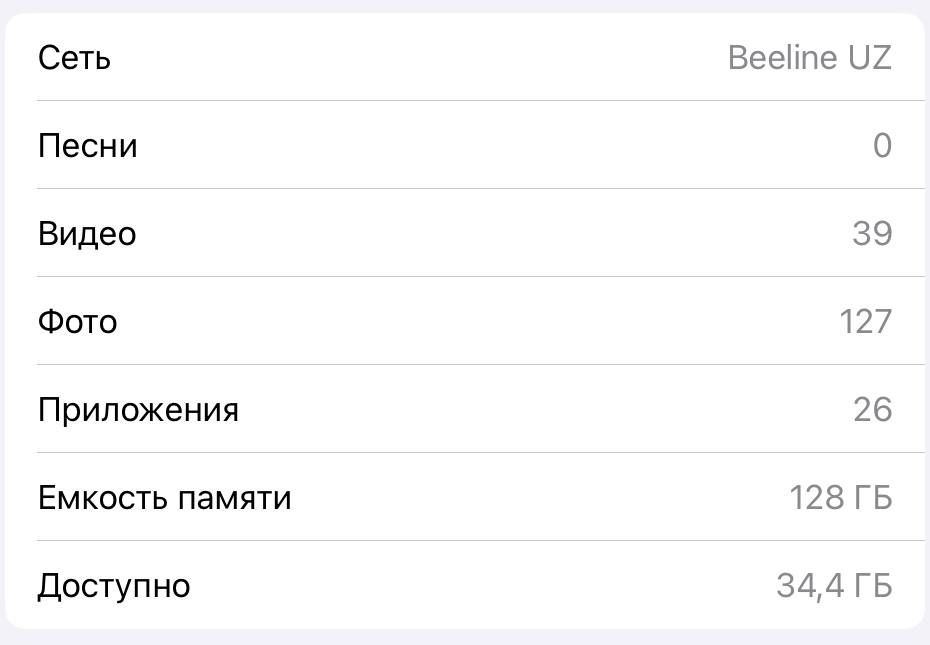 Ipad 11 (a16) 128 5G