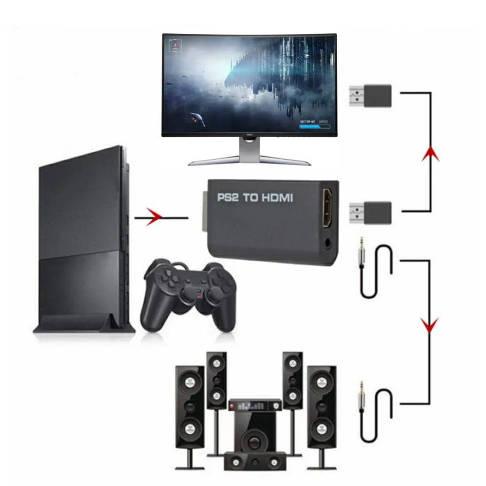 PS2 to HDMI адаптер