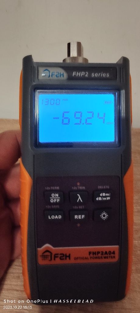 Power meter optic F2H