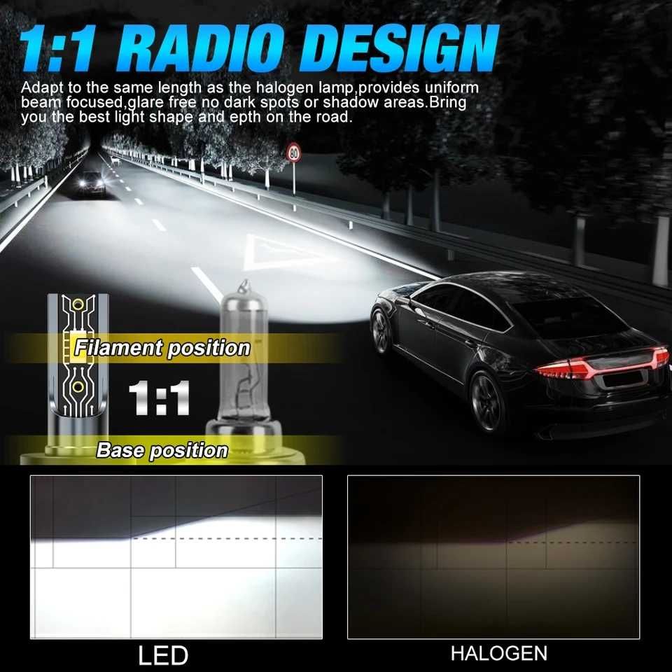 Set 2 Becuri LED Faruri H7 CANBUS XSTORM 100W 30000Lm Fara Eroare