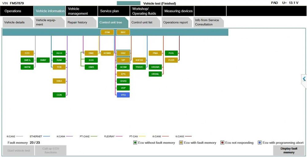 Interfata Tester Profesional BMW ISTA+ preinstalata ssd