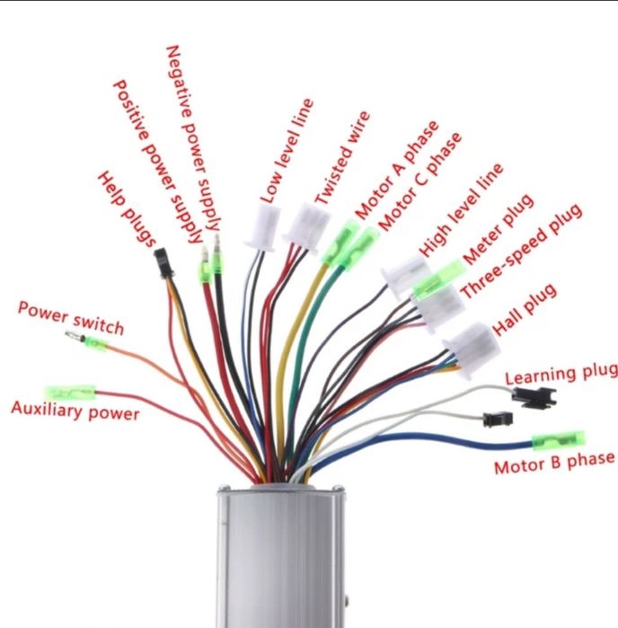 Controler 24 v 250w