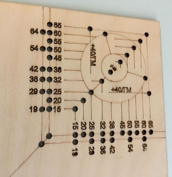 Sablon mobila din lemn pentru marcare picioare mobilier