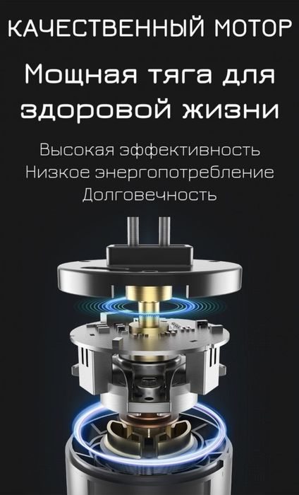 Вертикальный пылесос