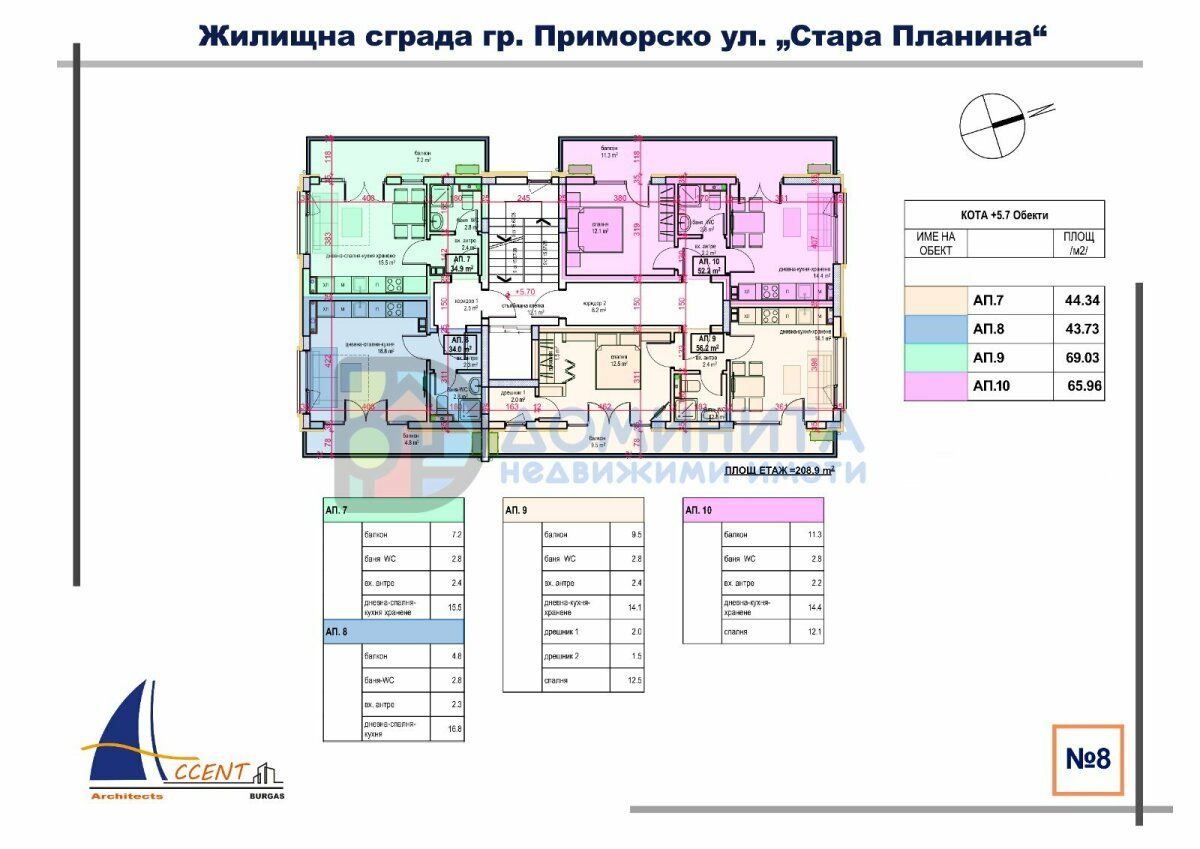 Студио, сграда в строеж, гр. Приморско
