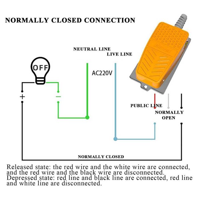 Comutator cu pedală de picior de 250V 15A