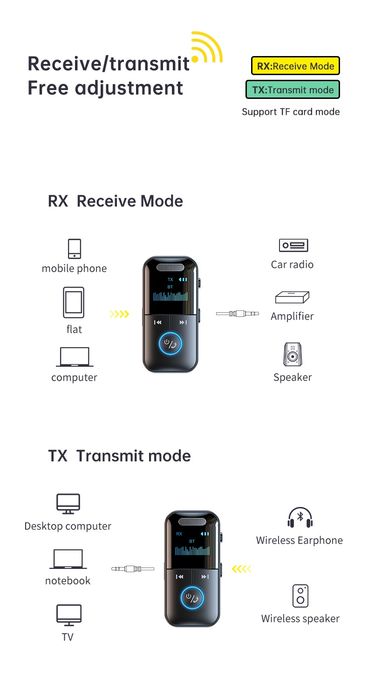 Bluetooth приемник предавател