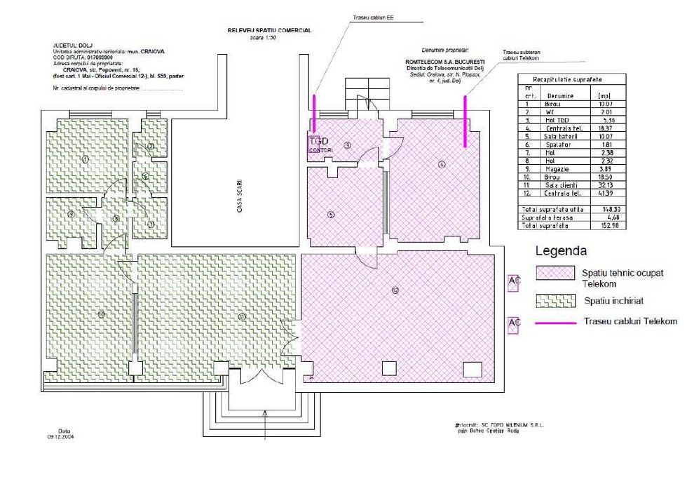 OFERTA! Spatiu comercial de vanzare Craiova,str Popoveni Bl S59