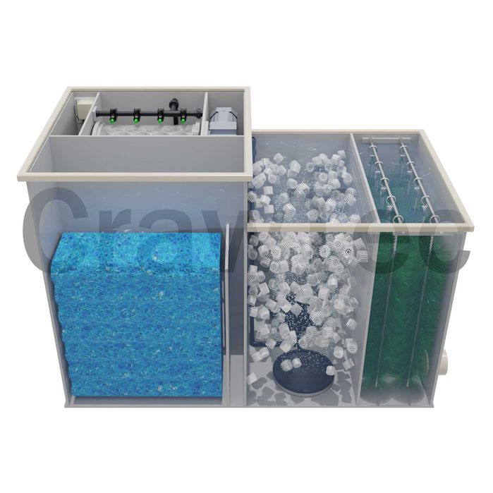 Filtru combinat cu tambur pentru 20 m³/h cu biofiltrare CrawTec