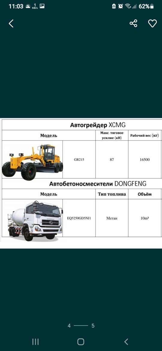 Фронтальный погрузчик XCMG от официальный диллера