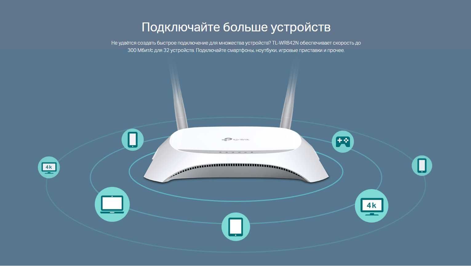 Вай-Фай роутер TP-LINK TL-WR842N VLAN ОПТИКА IPTV Порт USB для 3G/4G