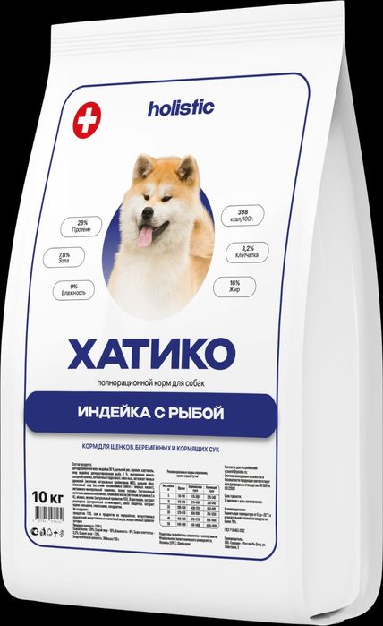 Корм для собак и кошек.